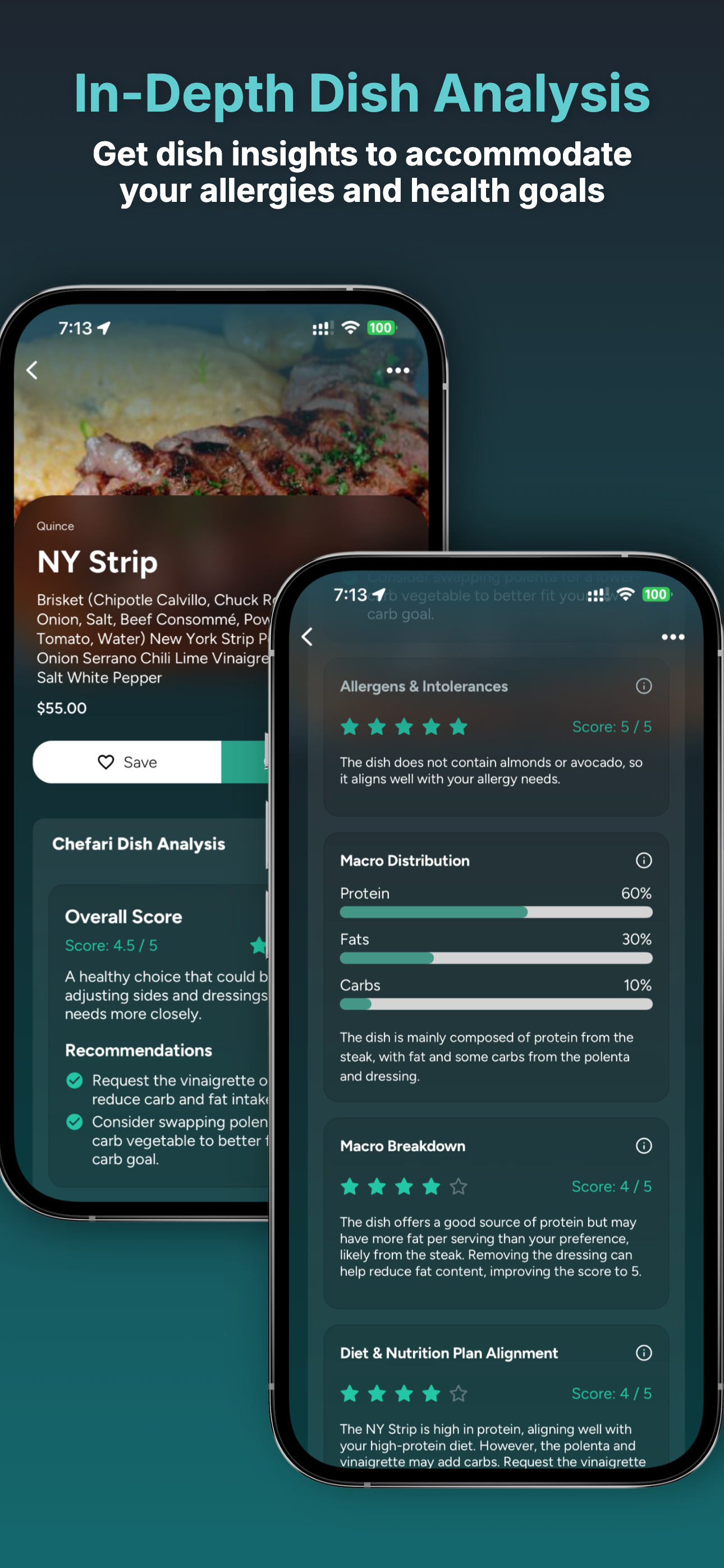 Dish and grocery product analysis.